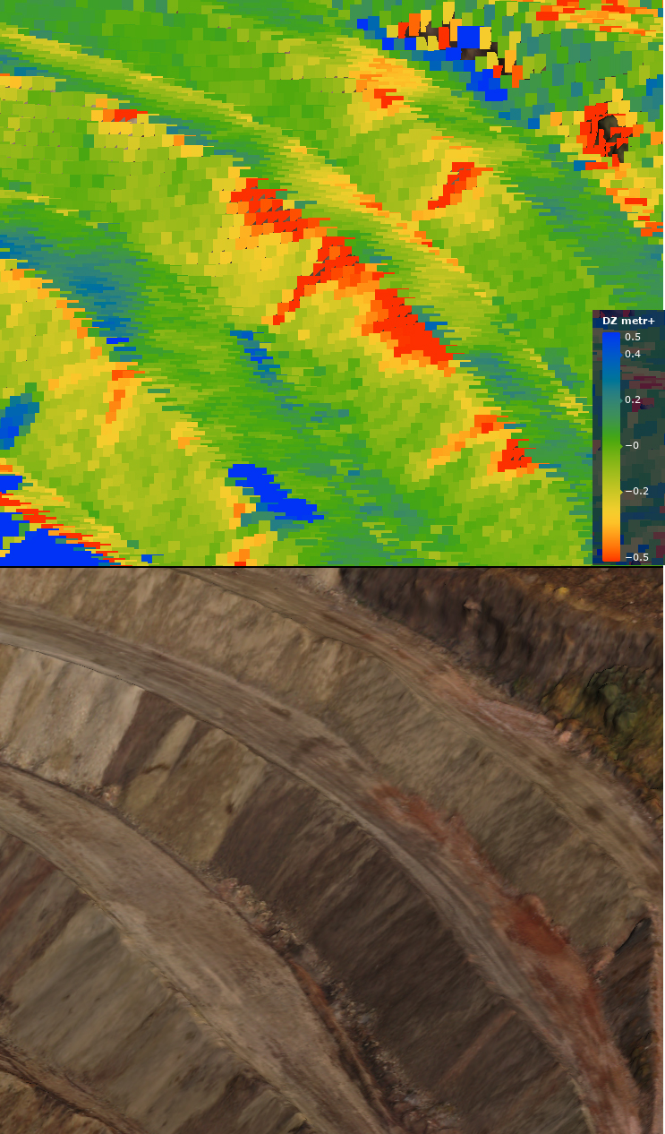 Deformation monitoring
