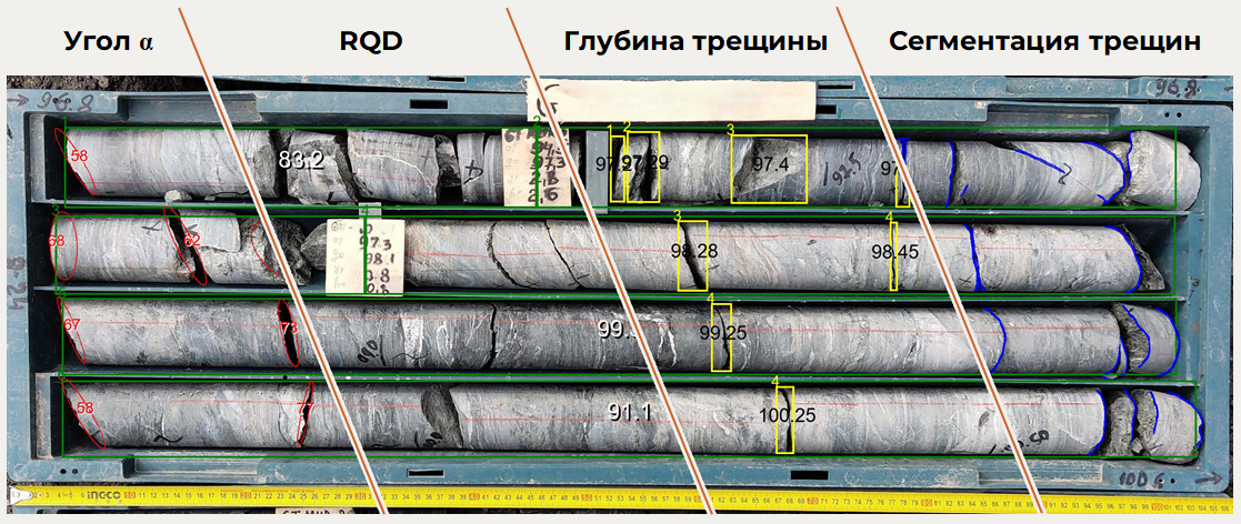 Magicore geomechanical documentation example